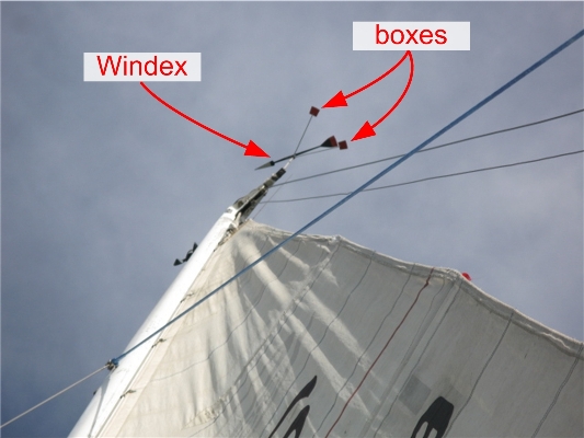 Windex wind indicator and boxes