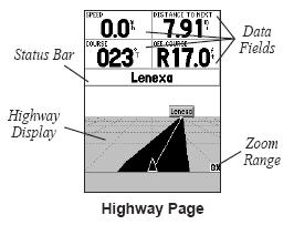 GPS 76 Highway Page
