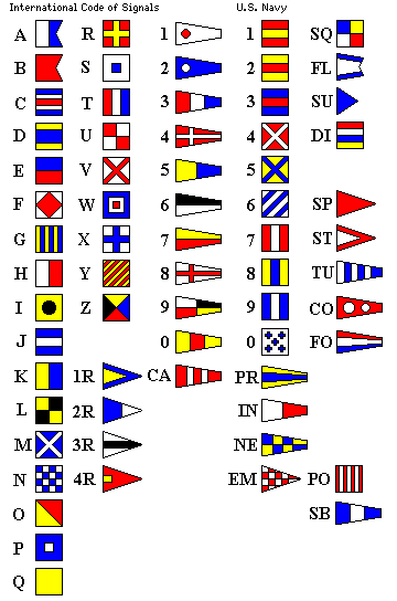 all signal flags